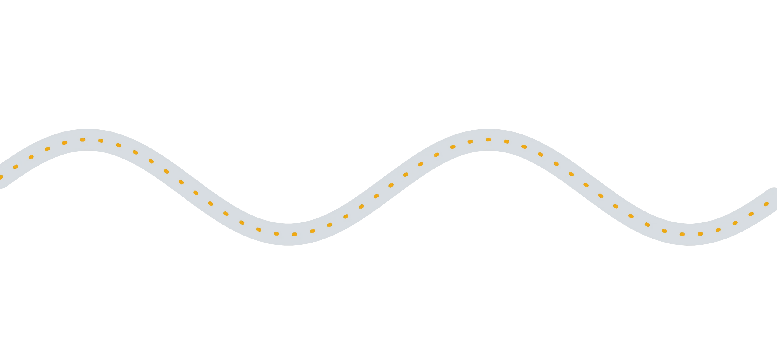 steps road map